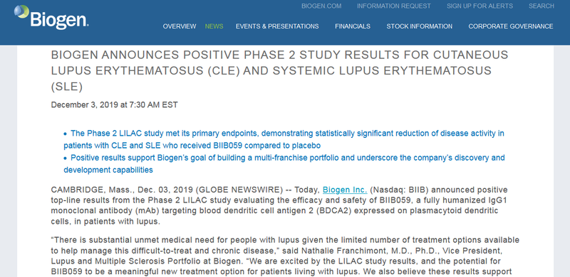 BIIB059 in Patients with Cutaneous Lupus Erythematosus (CLE) and Systemic Lupus Erythematosus (SLE)