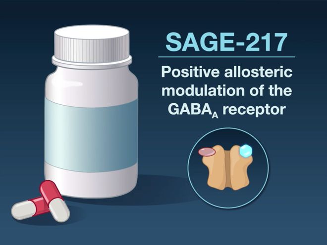 Sage-217