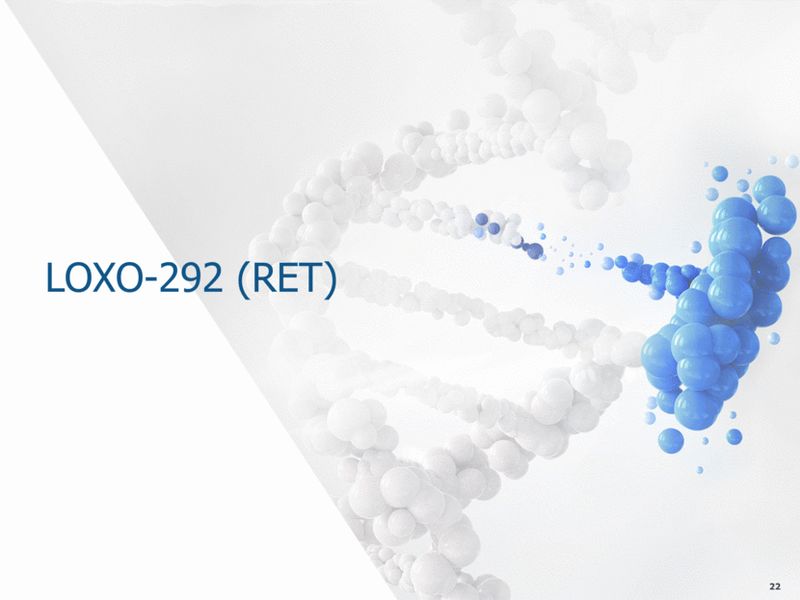 selpercatinib-LOXO-292