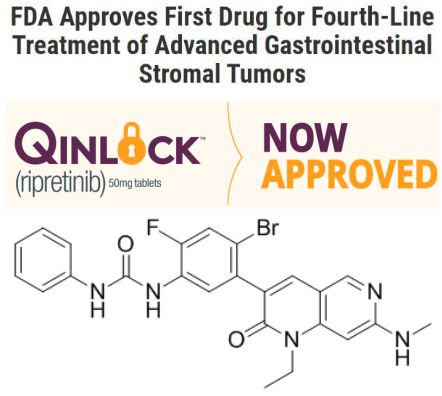 Qinlock (ripretinib)