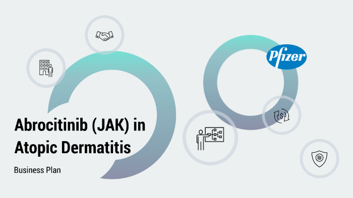 abrocitinib