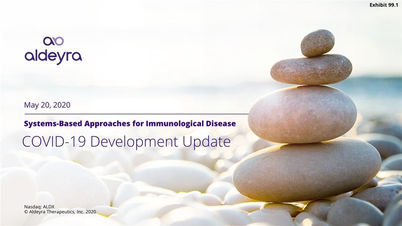 Aldeyra to Screen Clinical-Stage Compounds for Activity in COVID-19 Infection