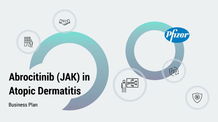 Abrocitinib