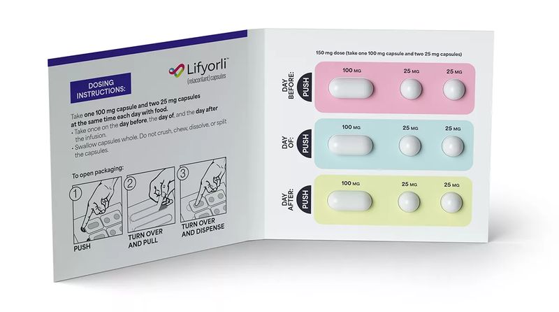 Lifyorli (relacorilant) Lifyorli (relacorilant)